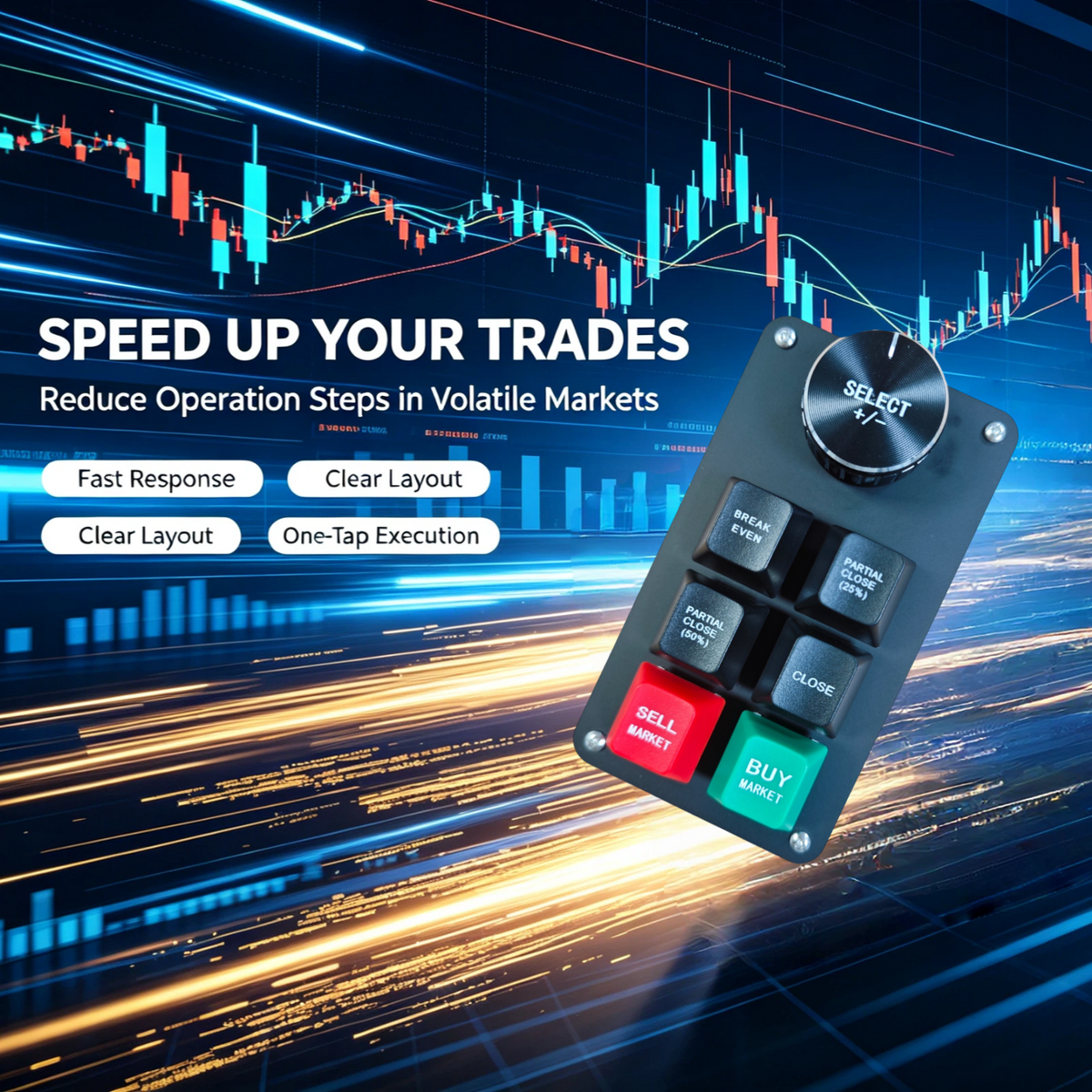 6 Key Professional Stock Trading Keypad Multi-Function Hotkey Controller for Traders Keyboard The knob with labels
